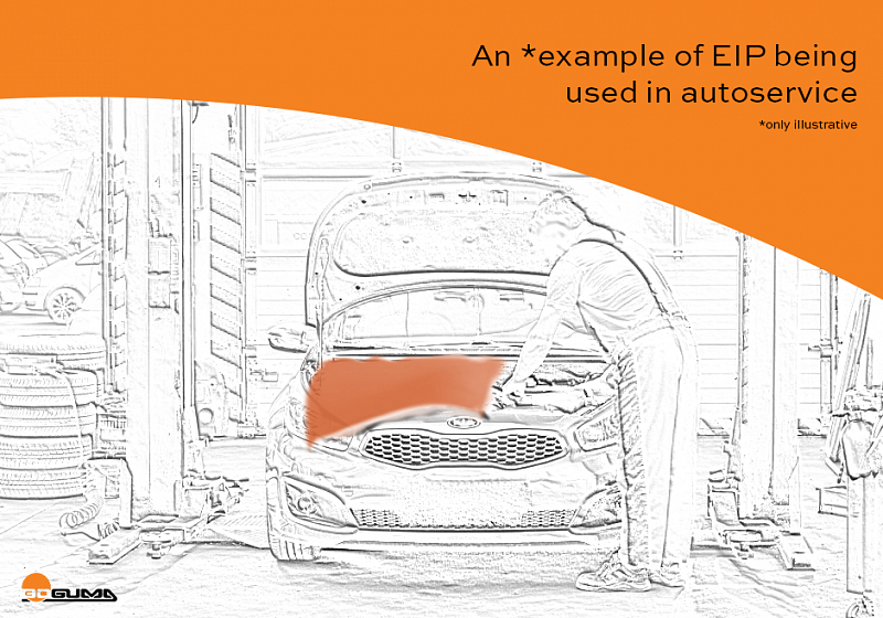 <p>An example of one of many uses of EIB</p>